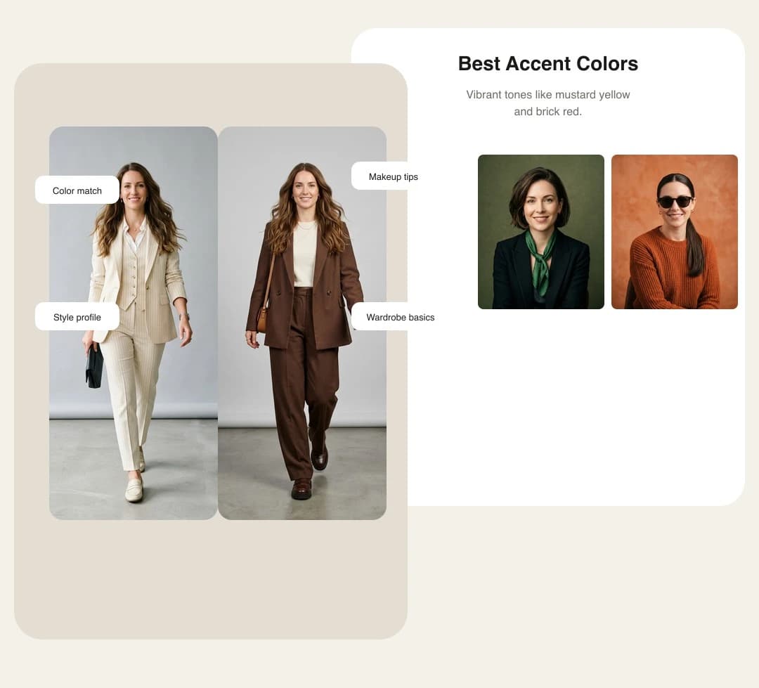 Step 4: dressing with clarity
